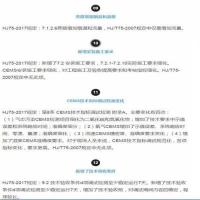 固定污染源煙氣（SO2，NOx，顆粒物）排放連續(xù)監(jiān)測技術規(guī)范 HJ75-2017與HJ/T75-20